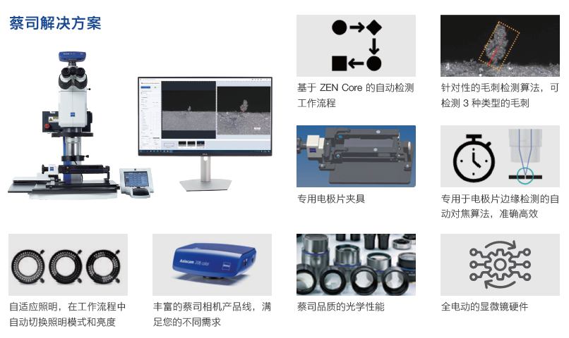 合肥合肥蔡司显微镜