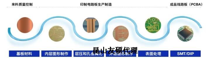 合肥蔡司合肥扫描电镜